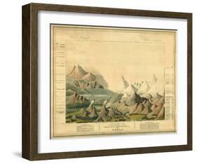 Comparative View of the Heights of the Principal Mountains in the World, c.1816-Charles Smith-Framed Art Print