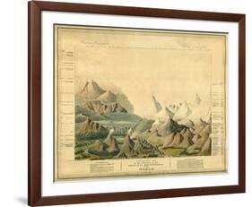 Comparative View of the Heights of the Principal Mountains in the World, c.1816-Charles Smith-Framed Art Print