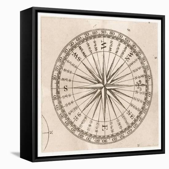 Compass Rose-null-Framed Stretched Canvas