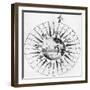 Compass with a Scene of Surveying (Engraving)-English-Framed Giclee Print