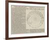 Composite Great Circle Sailing, New and Shorter Route to Australia-null-Framed Giclee Print