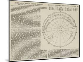 Composite Great Circle Sailing, New and Shorter Route to Australia-null-Mounted Giclee Print