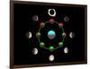 Composite Time-lapse Image of the Lunar Phases-John Sanford-Framed Photographic Print