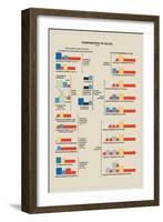 Composition of Salts-Edward L. Youmans-Framed Art Print