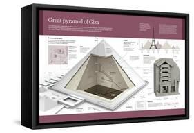 Computer Graphics About the Great Pyramid of Giza, in the Giza Valley and Built in the 2500 BC-null-Framed Stretched Canvas