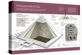 Computer Graphics About the Great Pyramid of Giza, in the Giza Valley and Built in the 2500 BC-null-Stretched Canvas