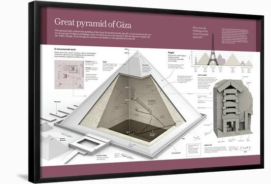 Computer Graphics About the Great Pyramid of Giza, in the Giza Valley and Built in the 2500 BC-null-Framed Poster