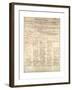 Congressional Copy of the Thirteenth Amendment Resolution, February 1 1865-Abraham Lincoln-Framed Giclee Print