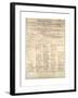 Congressional Copy of the Thirteenth Amendment Resolution, February 1 1865-Abraham Lincoln-Framed Giclee Print