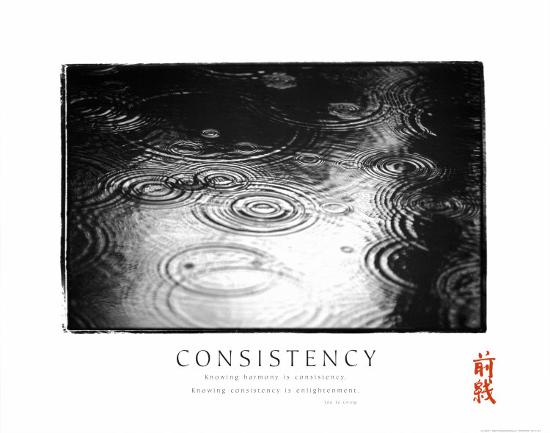 Consistency: Raindrops-null-Lamina Framed Art Print