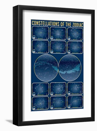 Constellations of the Zodiac-null-Framed Art Print