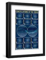 Constellations of the Zodiac-null-Framed Art Print