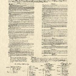 affordable u s constitution posters for sale at allposters com
