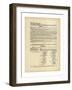 Constitution of the United States-null-Framed Photographic Print