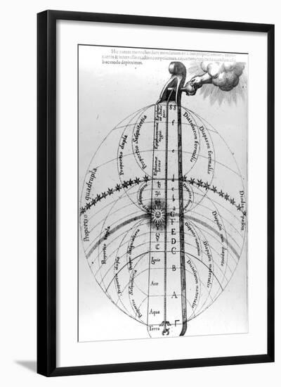 Construction of the Cosmos, from Robert Fludd's 'Utriusque Cosmi Historia', 1619-null-Framed Giclee Print