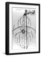 Construction of the Cosmos, from Robert Fludd's 'Utriusque Cosmi Historia', 1619-null-Framed Giclee Print