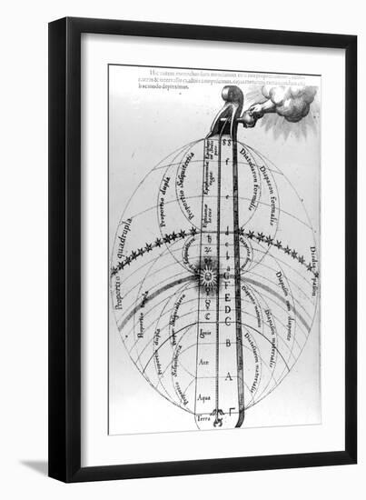 Construction of the Cosmos, from Robert Fludd's 'Utriusque Cosmi Historia', 1619-null-Framed Giclee Print