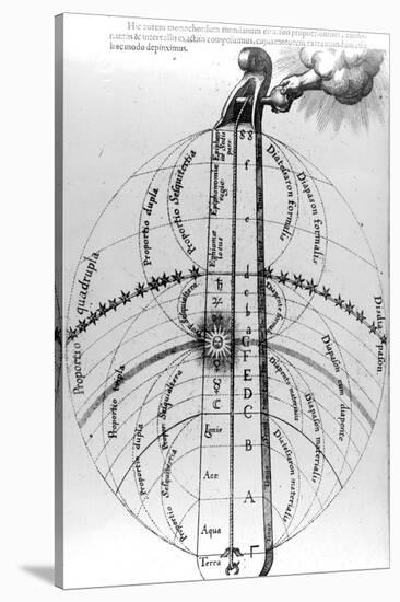 Construction of the Cosmos, from Robert Fludd's 'Utriusque Cosmi Historia', 1619-null-Stretched Canvas