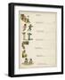 Contents Page, under the Window-Kate Greenaway-Framed Art Print