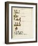 Contents Page, under the Window-Kate Greenaway-Framed Art Print