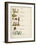 Contents Page, under the Window-Kate Greenaway-Framed Art Print