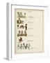 Contents Page, under the Window-Kate Greenaway-Framed Art Print