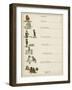 Contents Page, under the Window-Kate Greenaway-Framed Art Print