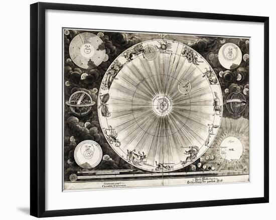 Copernican Astronomy, 1732-Science Source-Framed Giclee Print