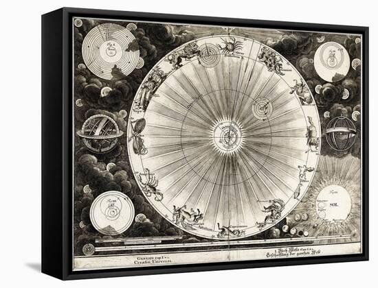 Copernican Astronomy, 1732-Science Source-Framed Stretched Canvas