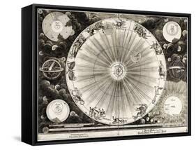 Copernican Astronomy, 1732-Science Source-Framed Stretched Canvas