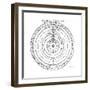 Copernican (Heliocentri) System of the Universe, 17th Century-Johannes Hevelius-Framed Giclee Print