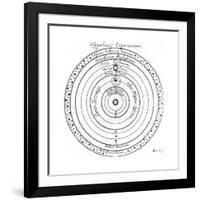 Copernican (Heliocentri) System of the Universe, 17th Century-Johannes Hevelius-Framed Giclee Print