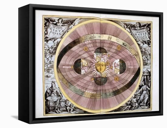 Copernican (Heliocentric/Sun-Centre) System of the Universe, 1708-null-Framed Stretched Canvas