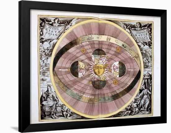 Copernican (Heliocentric/Sun-Centre) System of the Universe, 1708-null-Framed Giclee Print