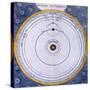 Copernican (Heliocentric/Sun-Centre) System of the Universe, 1761-null-Stretched Canvas