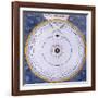 Copernican (Heliocentric/Sun-Centre) System of the Universe, 1761-null-Framed Giclee Print