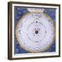 Copernican (Heliocentric/Sun-Centre) System of the Universe, 1761-null-Framed Giclee Print