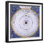 Copernican (Heliocentric/Sun-Centre) System of the Universe, 1761-null-Framed Giclee Print