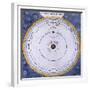 Copernican (Heliocentric/Sun-Centre) System of the Universe, 1761-null-Framed Giclee Print