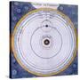 Copernican (Heliocentric/Sun-Centre) System of the Universe, 1761-null-Stretched Canvas