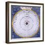 Copernican (Heliocentric/Sun-Centre) System of the Universe, 1761-null-Framed Giclee Print