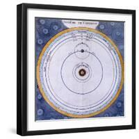 Copernican (Heliocentric/Sun-Centre) System of the Universe, 1761-null-Framed Giclee Print