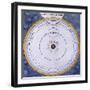 Copernican (Heliocentric/Sun-Centre) System of the Universe, 1761-null-Framed Giclee Print