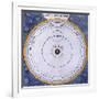 Copernican (Heliocentric/Sun-Centre) System of the Universe, 1761-null-Framed Giclee Print