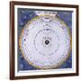 Copernican (Heliocentric/Sun-Centre) System of the Universe, 1761-null-Framed Giclee Print