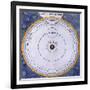 Copernican (Heliocentric/Sun-Centre) System of the Universe, 1761-null-Framed Giclee Print