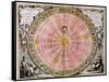 Copernican Sun-Centred (Heliocentri) System of the Universe, 1708-null-Framed Stretched Canvas