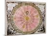 Copernican Sun-Centred (Heliocentri) System of the Universe, 1708-null-Mounted Premium Giclee Print