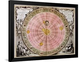 Copernican Sun-Centred (Heliocentri) System of the Universe, 1708-null-Framed Premium Giclee Print