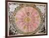 Copernican Sun-Centred (Heliocentri) System of the Universe, 1708-null-Framed Giclee Print